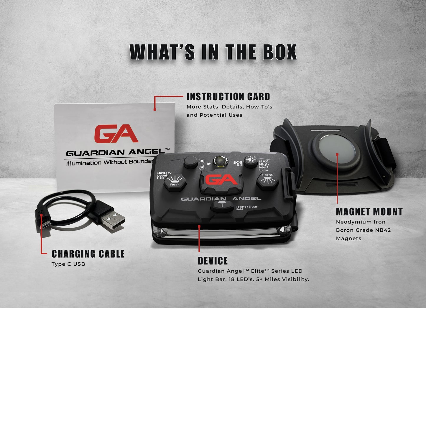 Guardian Angel Blauw-Blauw