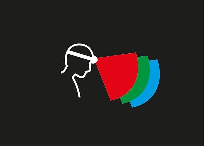 Petzl - ARIA® 2 RGB Hoofdlamp