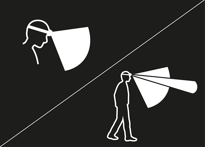 Petzl - ARIA® 2 RGB Hoofdlamp