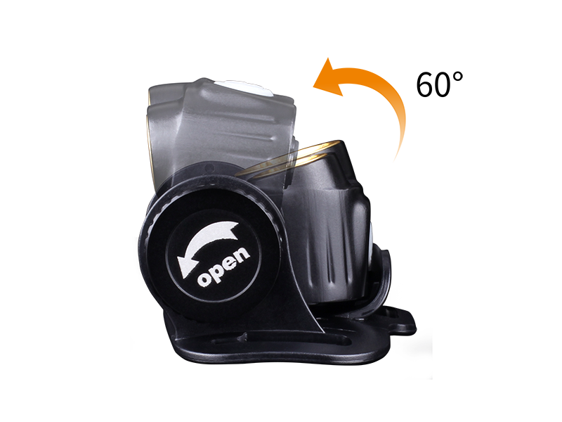 Fenix - HM65R Magnesium Hoofdlamp met Twee Lichtbronnen