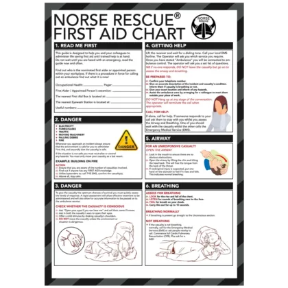 NORSE RESCUE® First Aid Chart