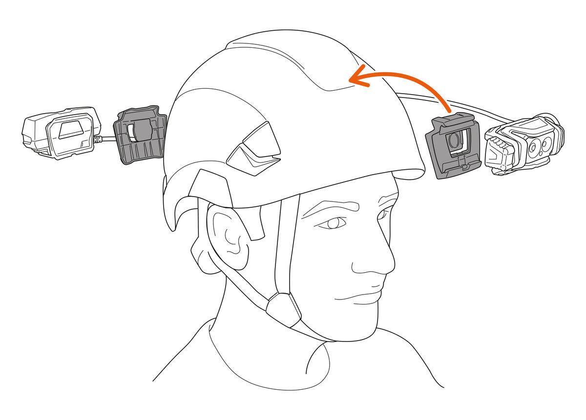 Petzl - XENA® Hoofdlamp