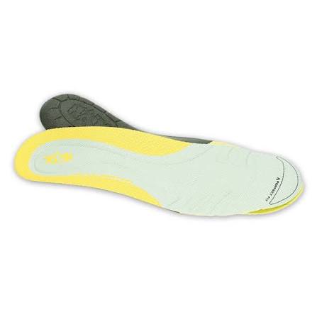Haix Binnenzool PerfectFit Safety