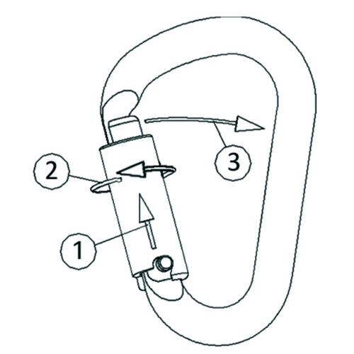 TEE-UU - Karabijnhaak HMS SAFE-LOCK