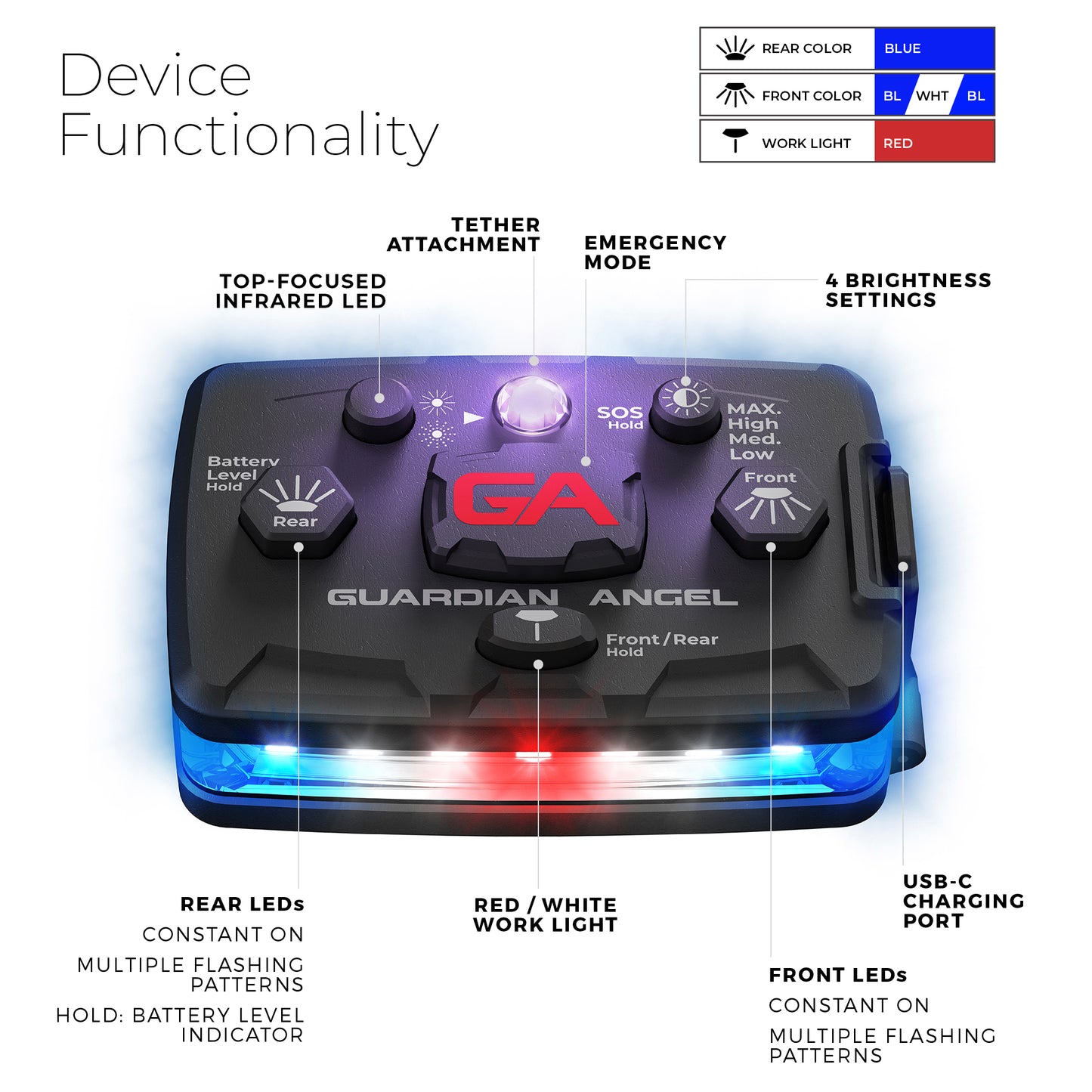 Guardian Angel Infrared Hybrid Blauw/Blauw