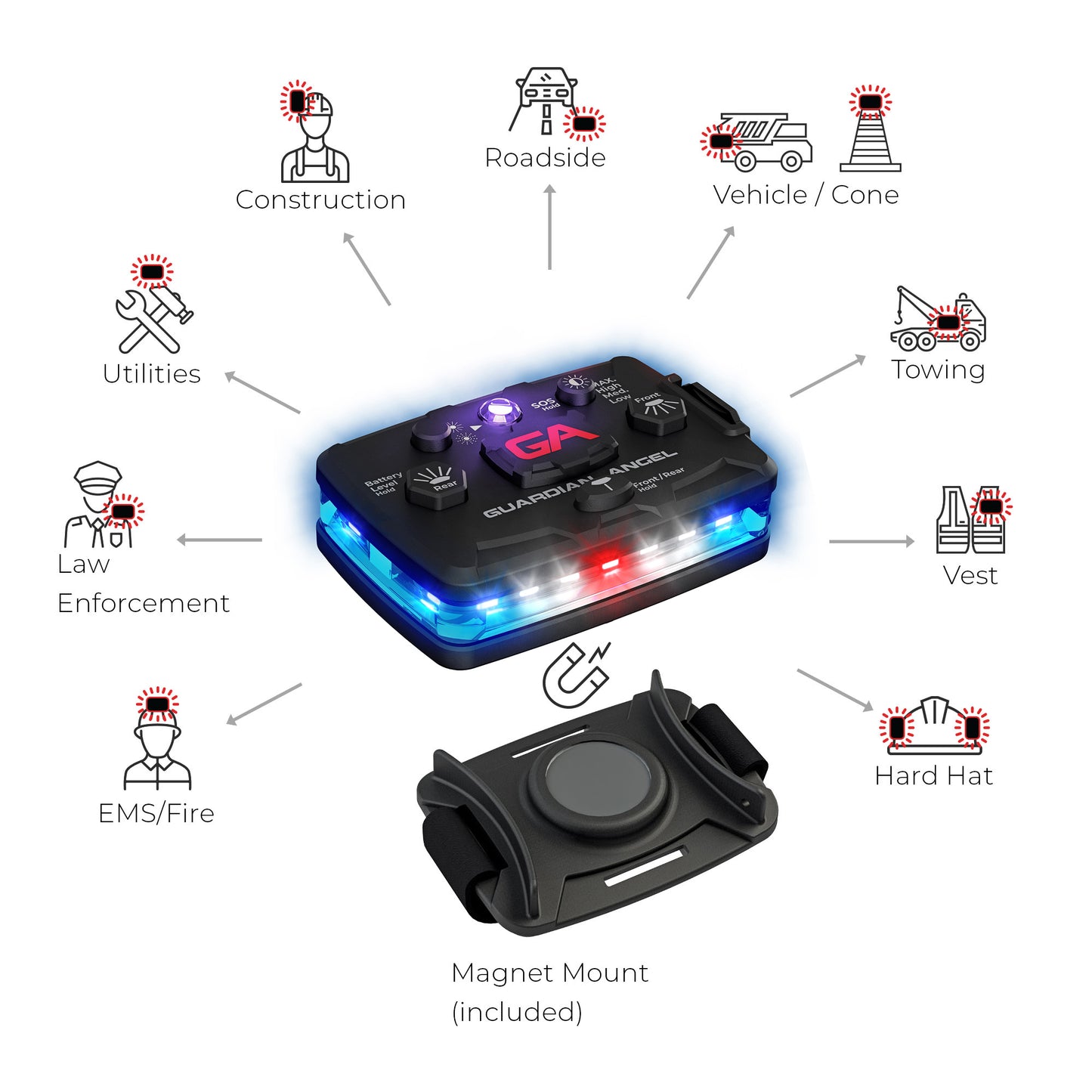 Guardian Angel Infrared Hybrid Blauw/Blauw