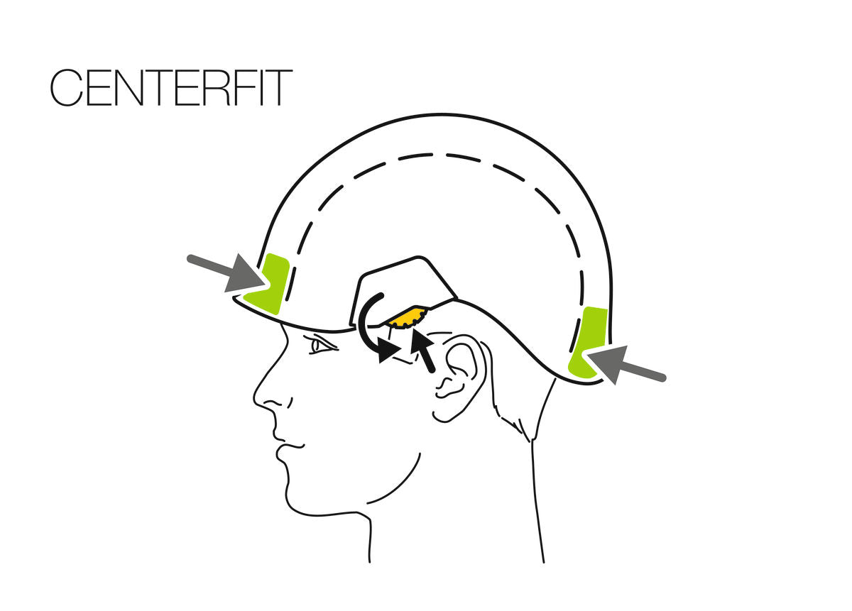 Petzl - "Strato" Veiligheidshelm