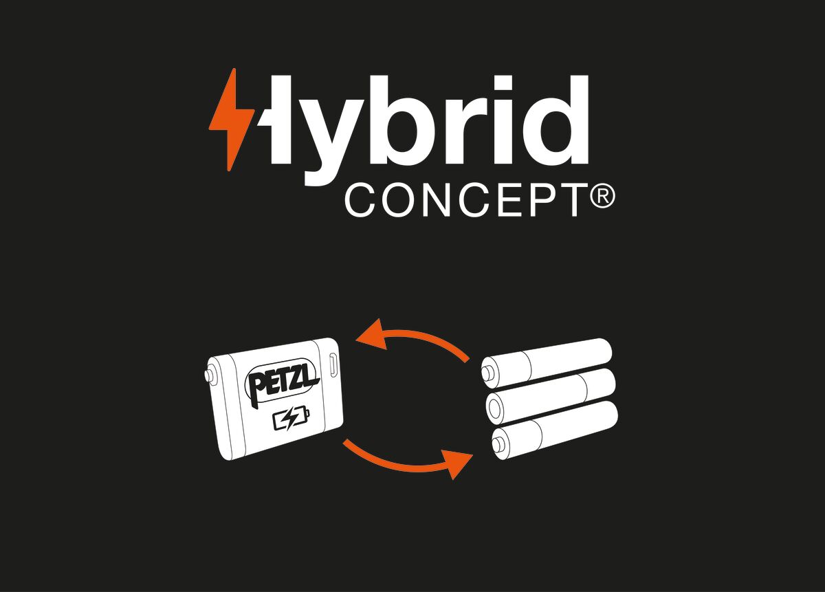Petzl - PIXA® Hoofdlamp