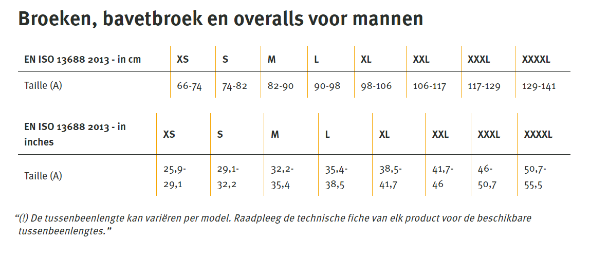 "Innovator" Kettingzaagbroek, klasse 1 type A